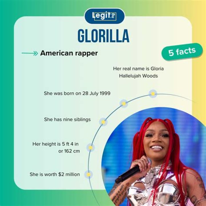 GloRilla Bio, Facts, Quotes & Everything You Should Know [2024 Update]