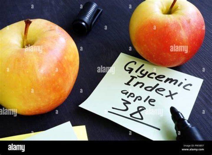 Glycemic Index of Apple on a Piece of Paper. Stock Image Image of
