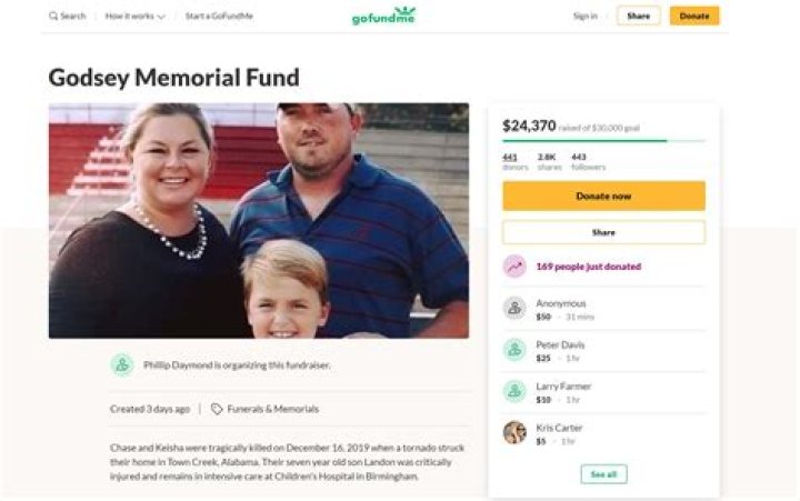 Go fund me funeral psadoweekly