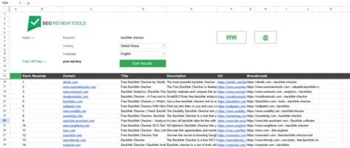 Google Rank checker sheet SEO Review Tools