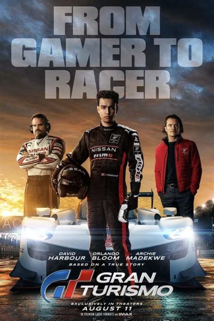 Gran Turismo Movie Release Date, Rating, Trailer, Cast, & More