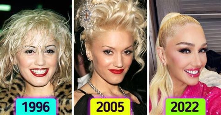Gwen Stefani's Age: A Journey Through Time