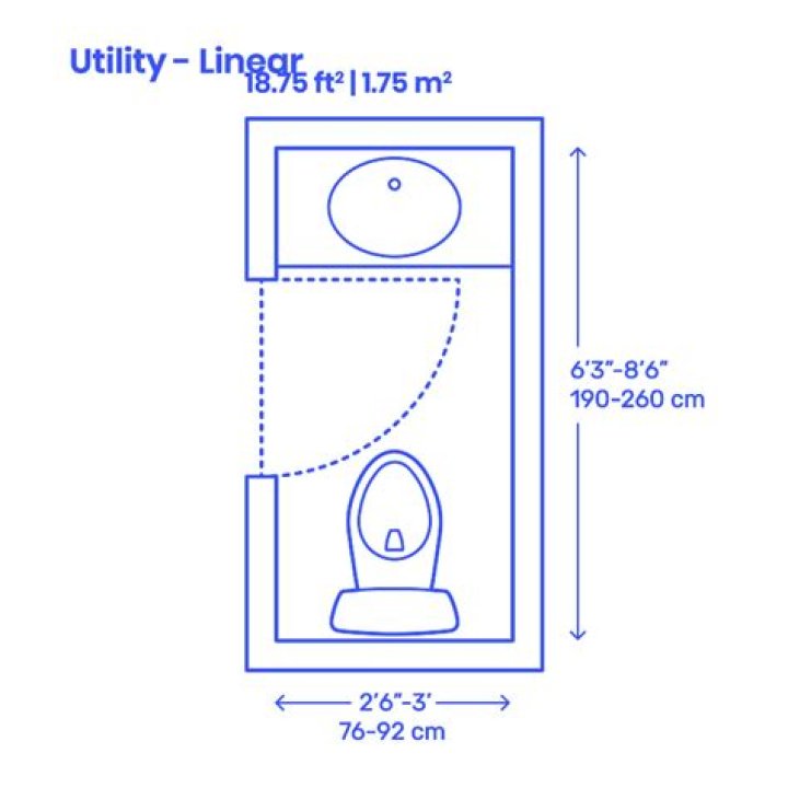 HalfBaths Utility Bathrooms Dimensions & Drawings