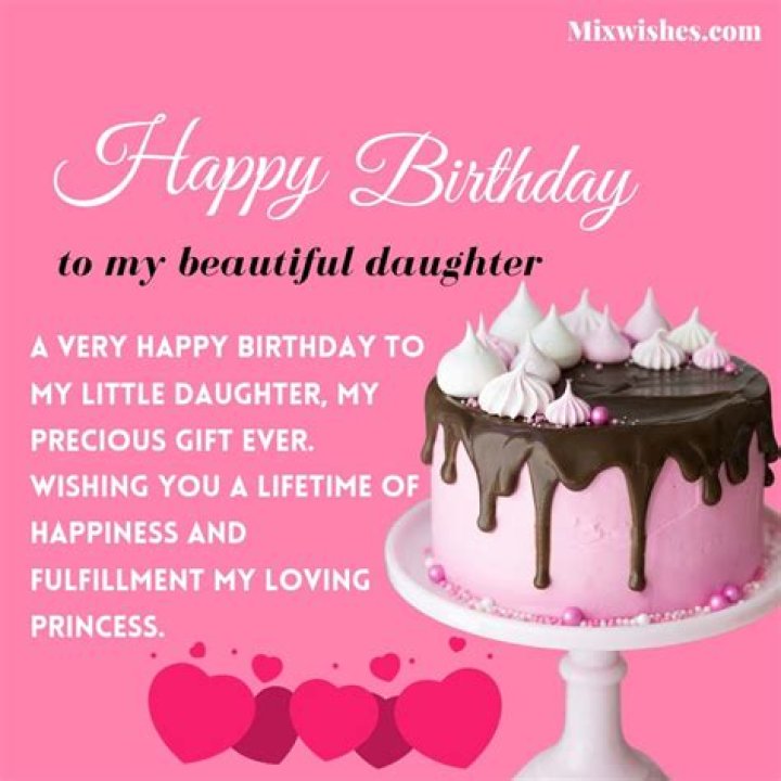 Happy Birthday To My Daughter! Download on Davno