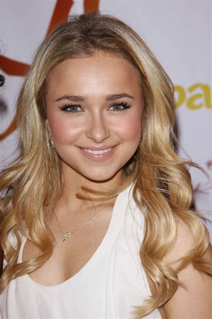 Hayden Blonde Actresses, Female Actresses, Prettiest
