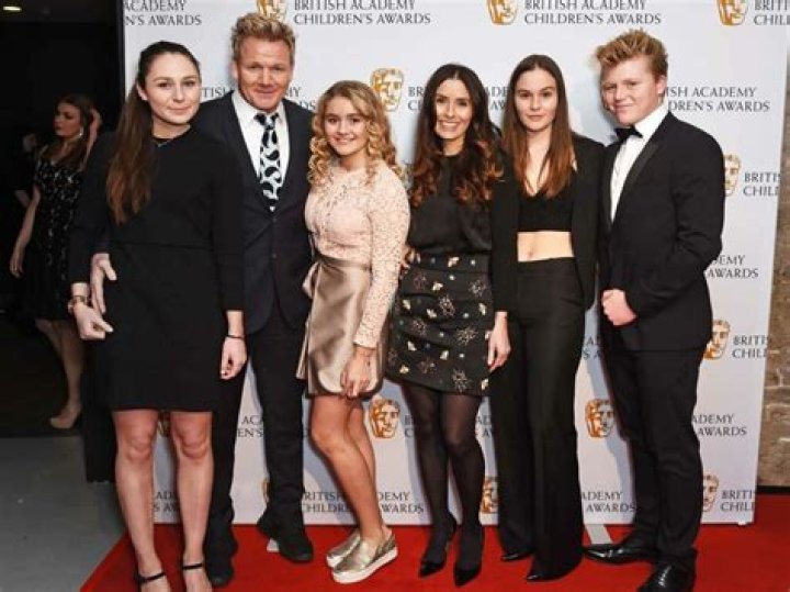 Holly Anna Ramsay Age, Twin, Family, Profession, Height, Net Worth