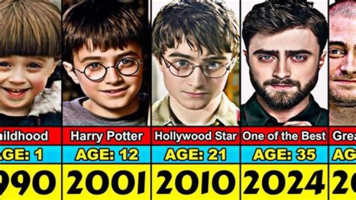 How Daniel Radcliffe's Age In Harry Potter 1 Shaped The Film