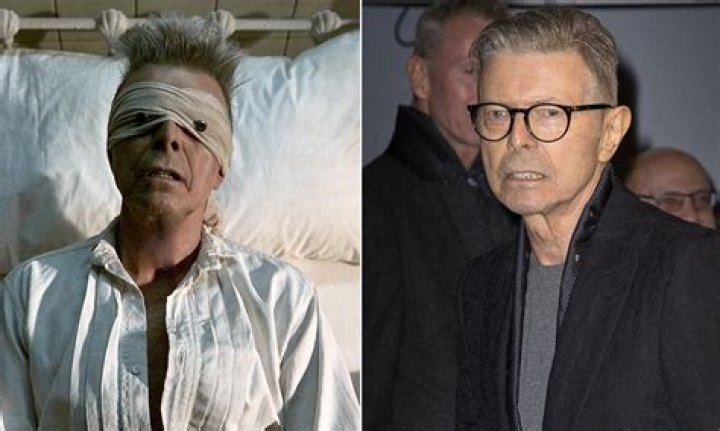 How did David Bowie die? Sound and Silence