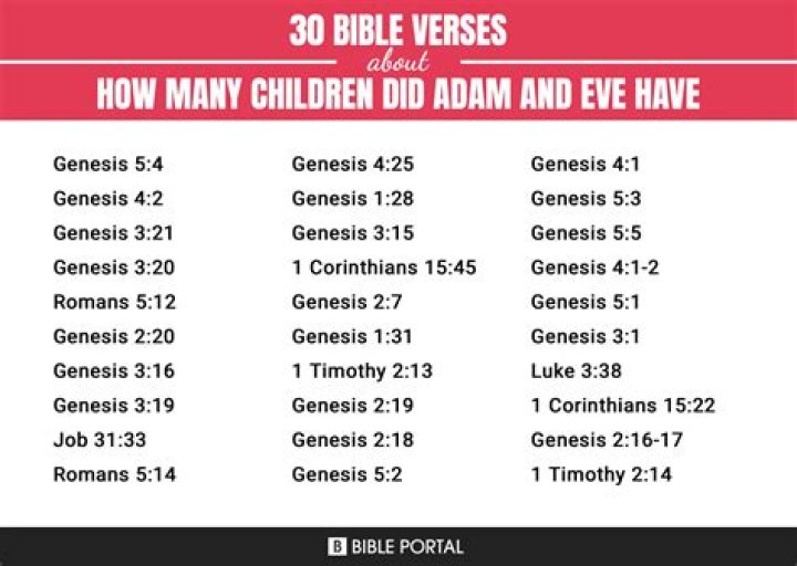 How many children does Adam Sandler have?