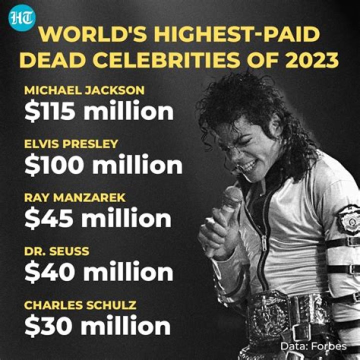 How Much Michael Jackson Earned Since His Death The Day Made