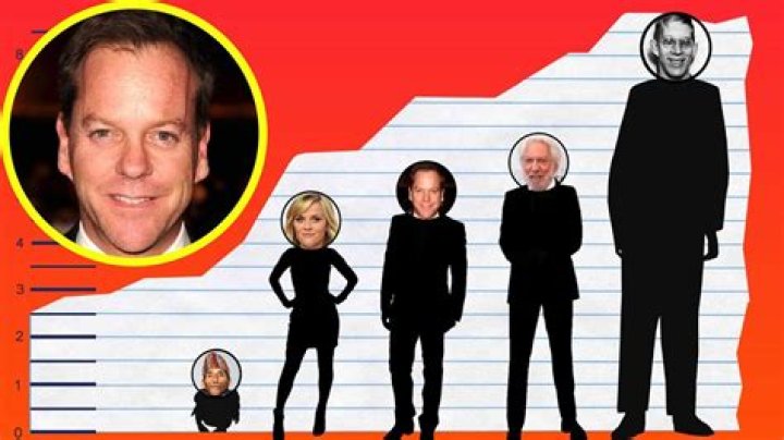 How Tall Kiefer Sutherland Is Everything You Need to Know