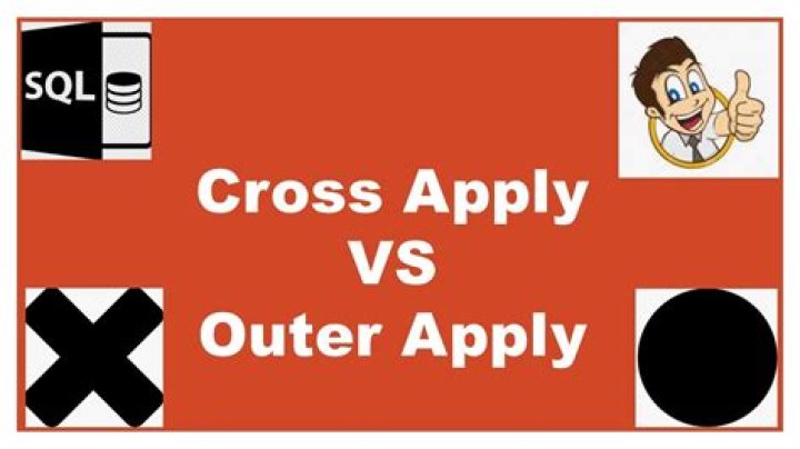 How to apply for outer banks auditions & casting call season 4