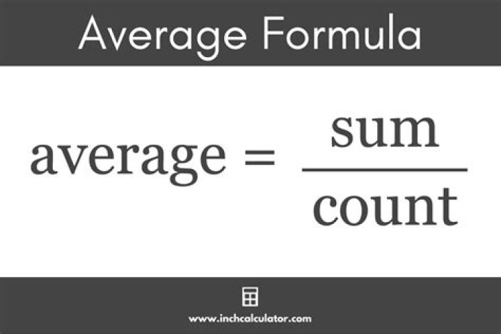 How to calculate averages, mean, median, mode and range BBC Bitesize