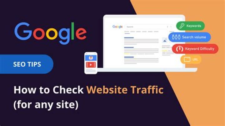 How to Check Website's Rank on Google A Comprehensive Guide