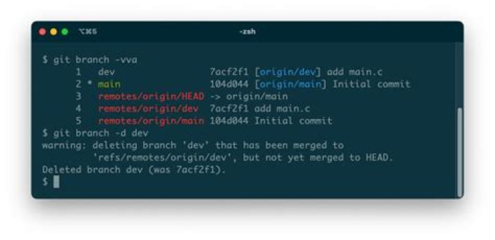 How to delete branch git Git, Syntax, Branch