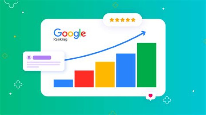 How To Rank On Google Tips And Strategies