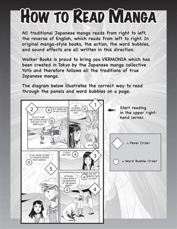 How to read Manga? PrairiefireNews