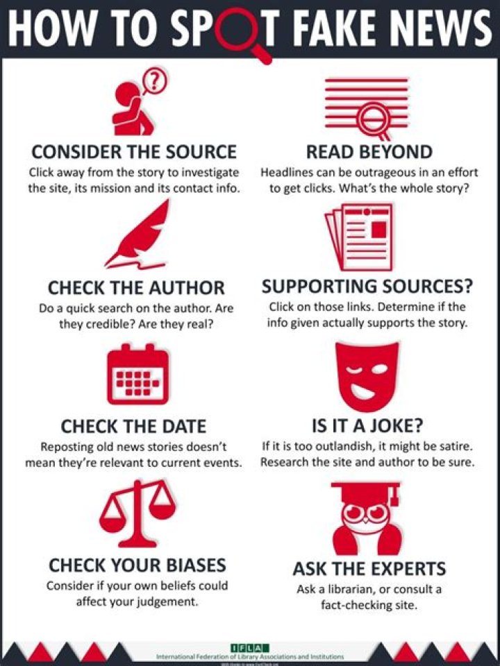How To Spot A Fake Apology Sincere Apology & Repair Any Relationship