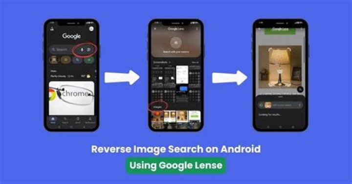 How to Use Google Reverse Image Search on iPhone YouTube