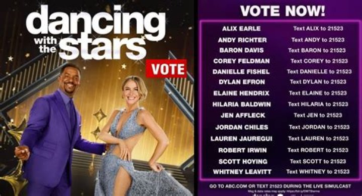 How to Vote on Dancing With the Stars &mdash; Details for Viewers