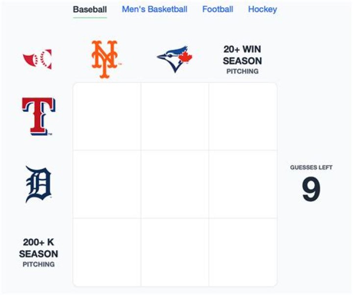 Immaculate Grid MLB game adds list of all possible answers Sports