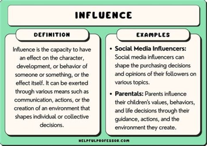 Influenceable vs Influential Meaning And Differences