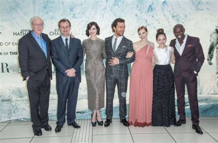 Interstellar Premier Interviews