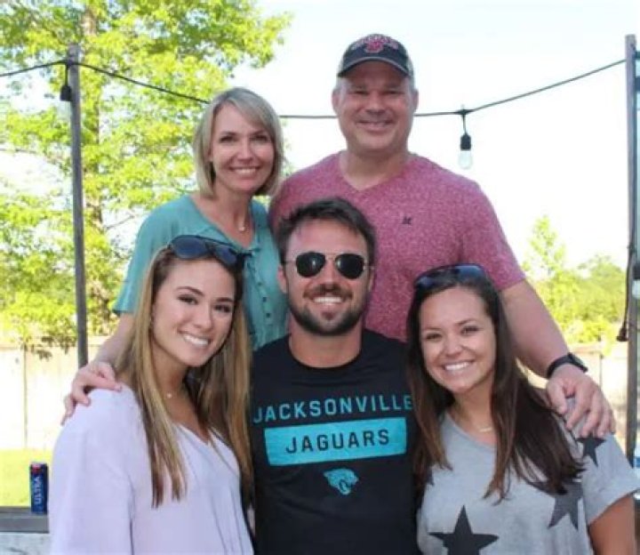 Is Gardner Minshew Married? Does He have a Girlfriend?