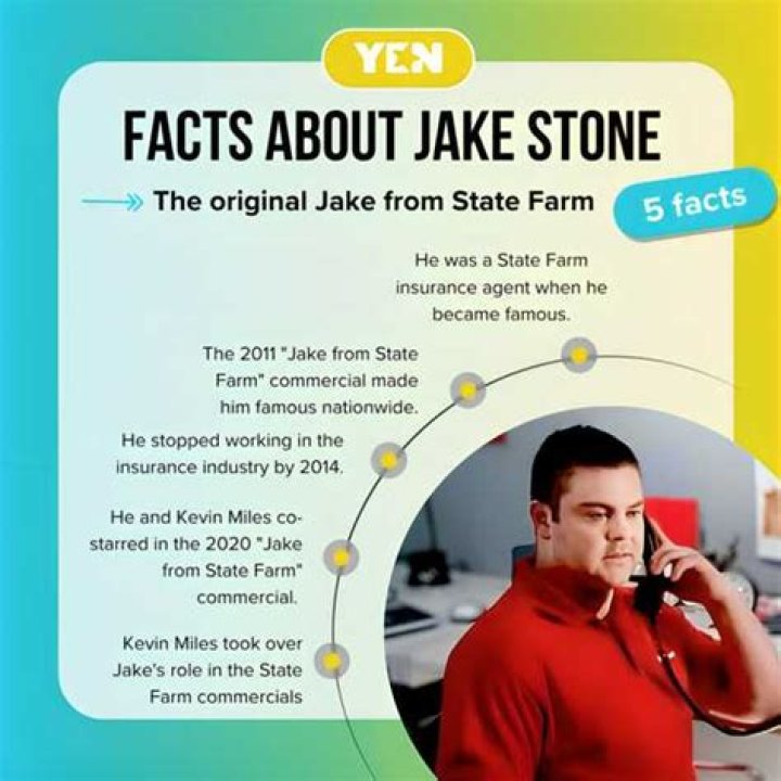 Is The Original Jake From State Farm Still Alive?