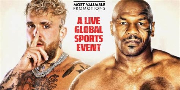 Jake Paul vs Mike Tyson Date, confirmed rules, undercard, purse, fight