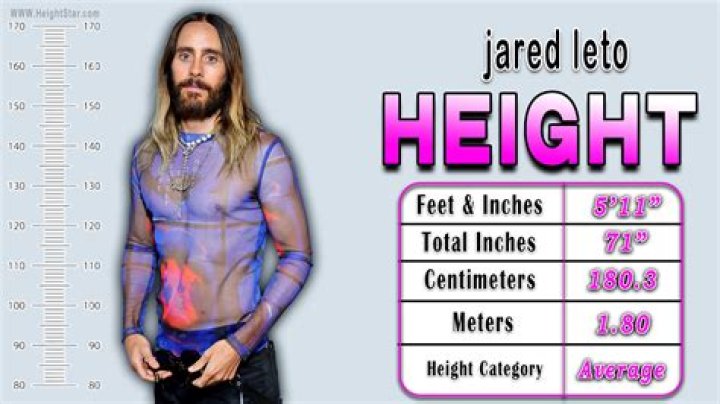 Jared Leto Affair, Height, Net Worth, Age, Career, and More
