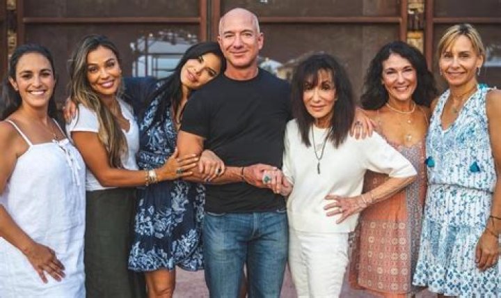 Jeff Bezos Ethnicity of Celebs