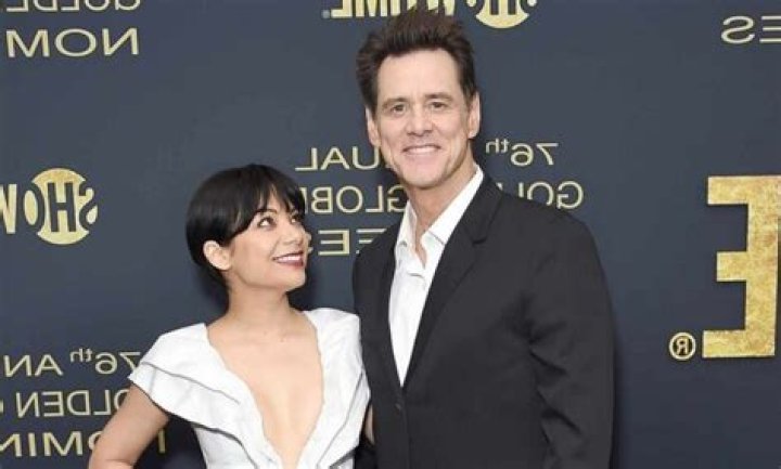 Jim Carrey relationships Inside the actor's complicated love life.