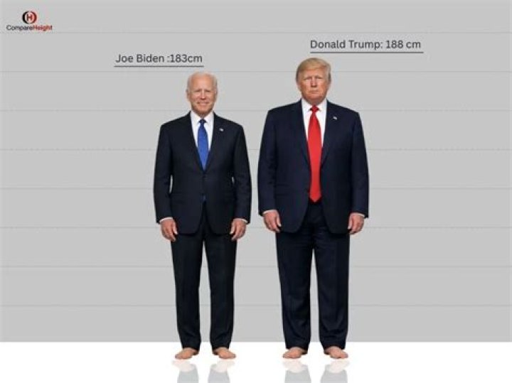 Joe Biden height Comparison YouTube