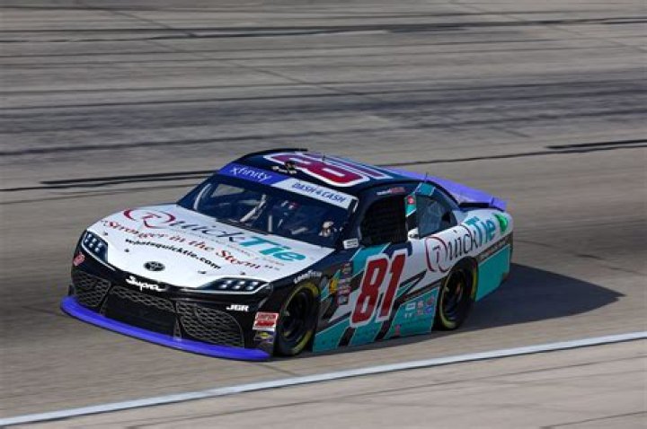 Joe Gibbs Racing Has Genuine Reasons for Optimism Entering 2023