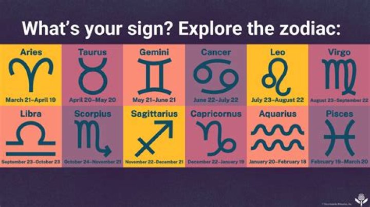 June 12 Zodiac Horoscope Birthday Personality