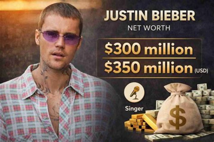 Justin Bieber Bio, Net Worth, Height, Facts Dead or Alive?