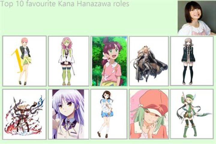 Kana Hanazawa [花澤 香菜] Top Same Voice Characters Roles YouTube