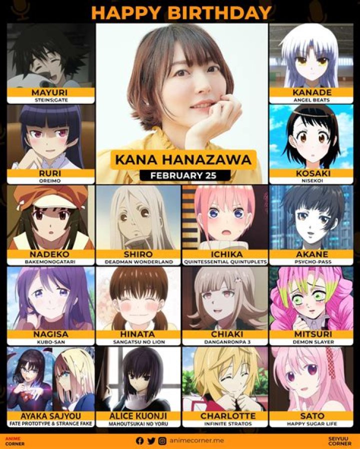Kana Hanazawa, what a voice actor Anime Amino