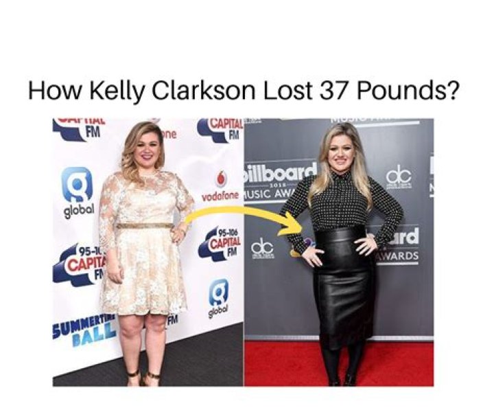 Kelly Clarkson Has Lost 37 Lbs. on New Dietary Regimen The Plant
