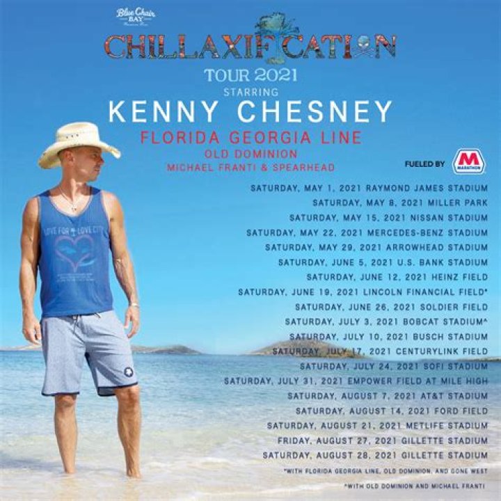 Kenny Chesney Tour 2024 Lineup Inge Regine