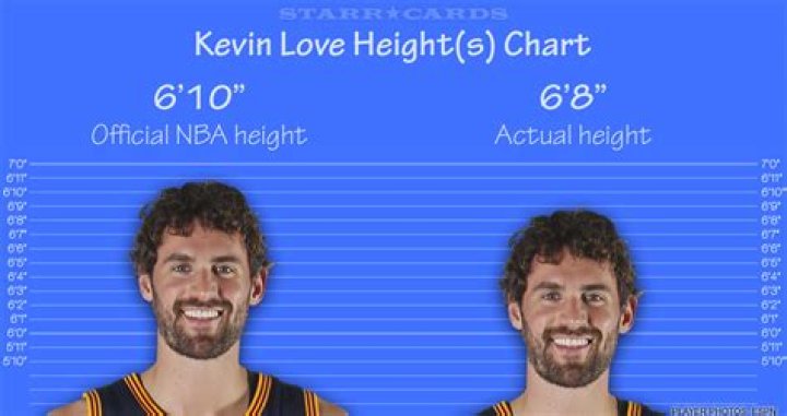 Kevin Love Height And Weight
