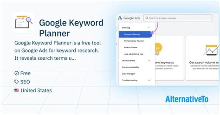 Keyword Planner Alternative 1 FREE ᐈ SEO, Google Ads PPC