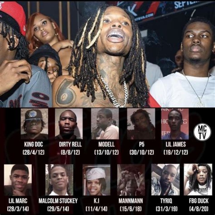 King Von's Impact: A Comprehensive Look At His Body Count