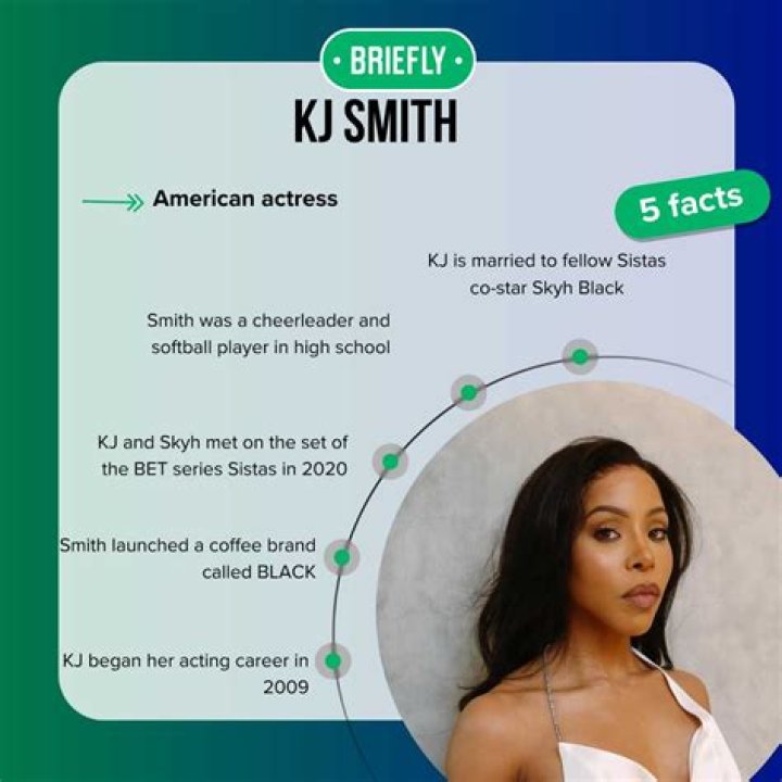 KJ Smith Salary And Net worth 2023, Age, Husband, Career.