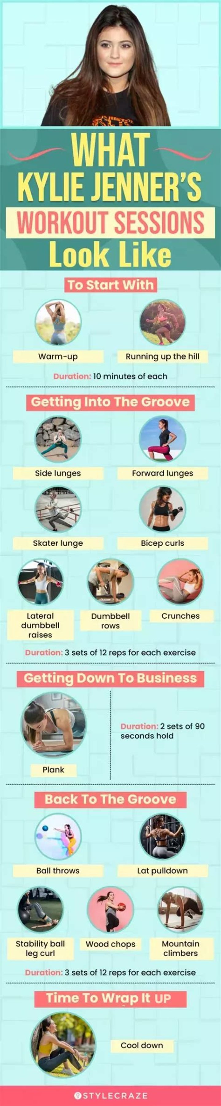 Kylie Jenner&rsquo;s Workout Routine How To Get A Body Like Kylie