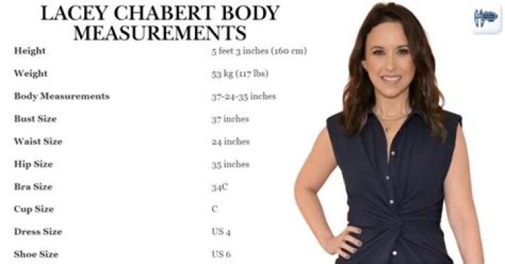Lacey Chabert Height Weight Body Statistics Healthy Celeb