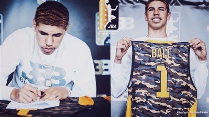 LaMelo Ball Signs His First JBA Contract JBA Media Day YouTube