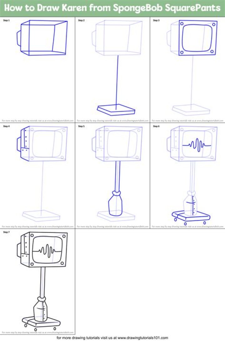 Learn How To Draw Karen From Spongebob Squarepants Sp vrogue.co