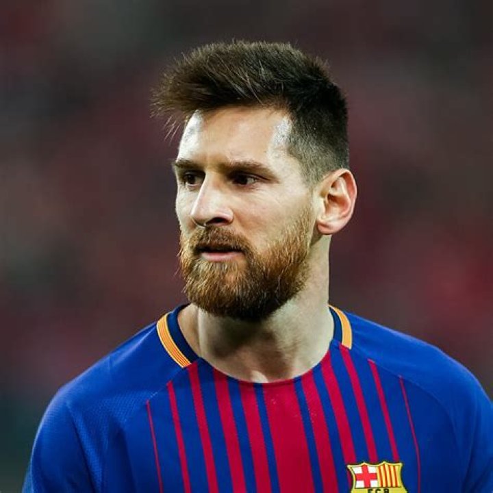 Lionel Messi Profile